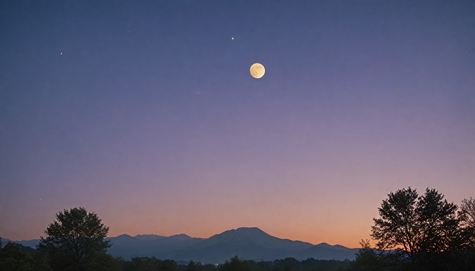 Astrological Events of February 2025